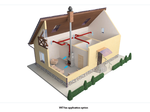 Roof - Mounted Smoke Exhaust Fan-231 Roof-mounted centrifugal fan for smoke extraction with vertical air discharge ساخت VENTS اکراین